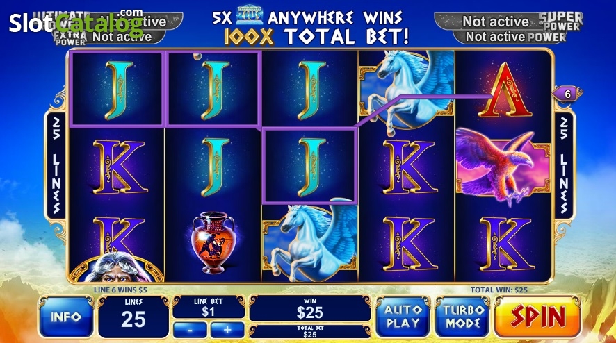 game slot demo olympus